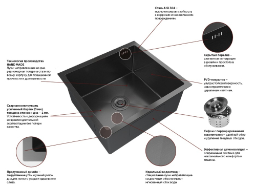 Мойка для кухни GranFest METAL 4444 4444 PVD графит