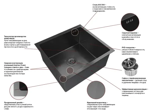 Мойка для кухни GranFest METAL 5344 5344 PVD графит